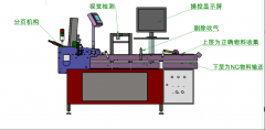 機(jī)器視覺(jué)檢測(cè)設(shè)備在汽車密封墊片檢測(cè)中的應(yīng)用